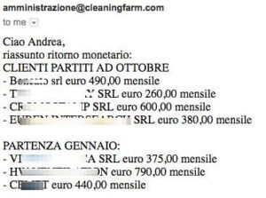 Risultati Cleaning Farm - lettera di vendita