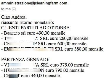 Risultati Cleaning Farm - lettera di vendita