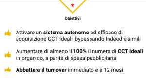 copy persuasivo obiettivi BMI attrarre talenti