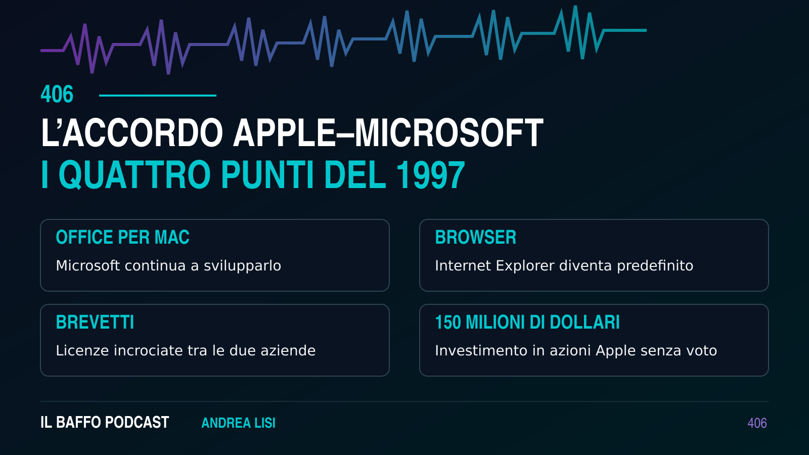 I quattro punti principali dell’accordo tra Apple e Microsoft del 1997