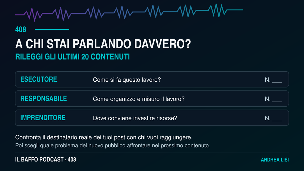 Il percorso raccontato da Andrea, dai testi alle campagne, ai sistemi di marketing e alle decisioni su risorse, margini e rischio