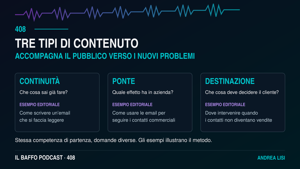 Nei contenuti devono comparire le responsabilità che hai già assunto nei progetti. È così che il pubblico può capire il percorso.