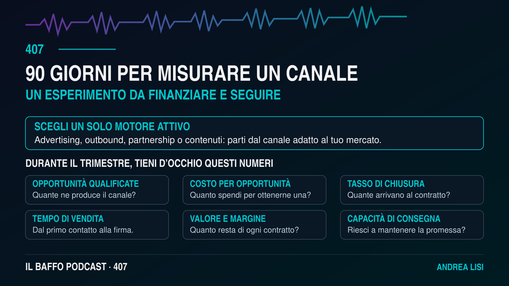 Cruscotto per un esperimento di marketing di novanta giorni su un solo canale: opportunità qualificate, costo per opportunità, tasso di chiusura, tempo di vendita, valore e margine, capacità di consegna.